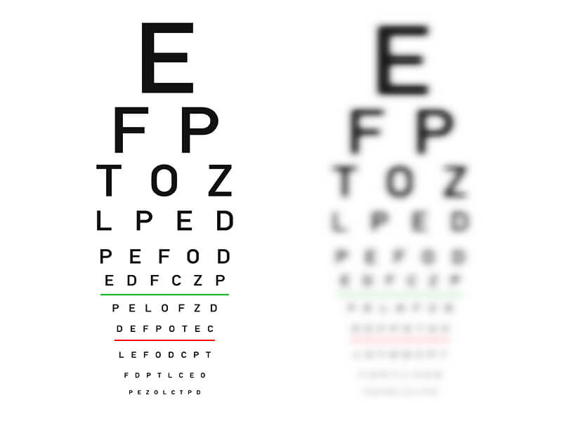 snellen-eye-chart-stock-photo-more-pictures-of-color-image-istock-my